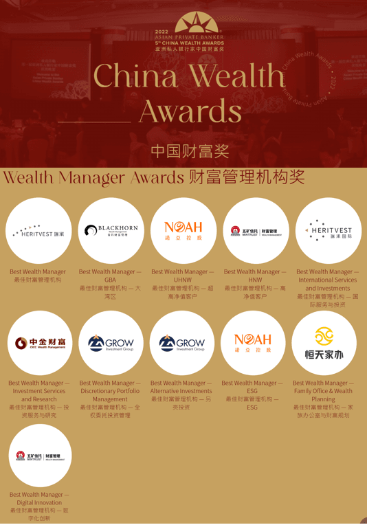 Asian Private Banker - 2022 China Wealth Awards- Best Wealth Manager in Greater Bay Area